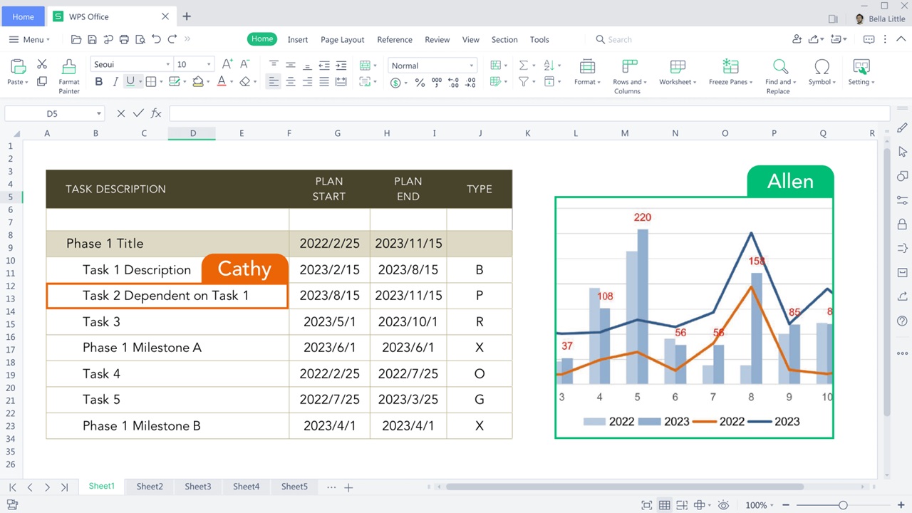 A Complete Guide to WPS Office’s Online Collaborative Features