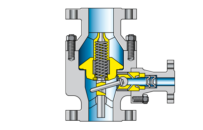 The Functioning of Automatic Recirculation Valves Explained